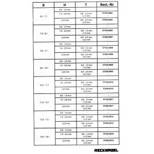 Основание Recknagel Weaver на вентилируемую планку 11,0-12,1 мм арт.: 57142-0011